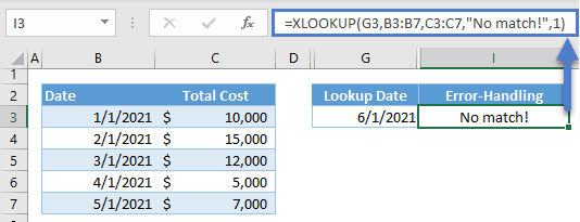 na no approximate match error handling