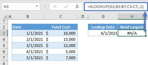 na no approximate match ex2