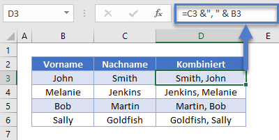 nachnamen vornamen kombinieren & zeichen