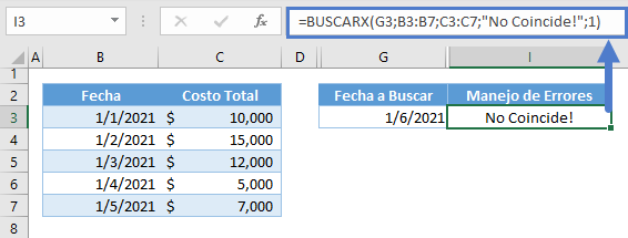 nd coincidencia aproximada final