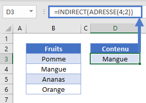 obtenir valeur fonction index indirect