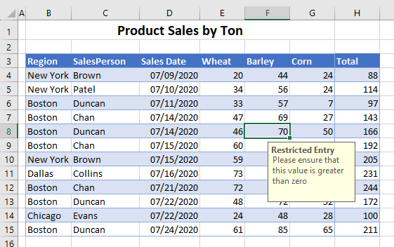 paste special excel validation pasted