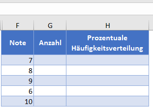 prozentuale haeufigkeitsverteilung spezialfilter anwenden