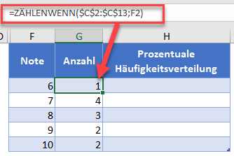 prozentuale haeufigkeitsverteilung zählenwenn funktion