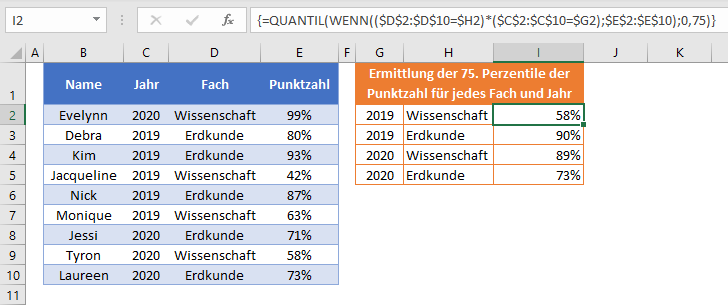 quantil wenn mehrere kriterien