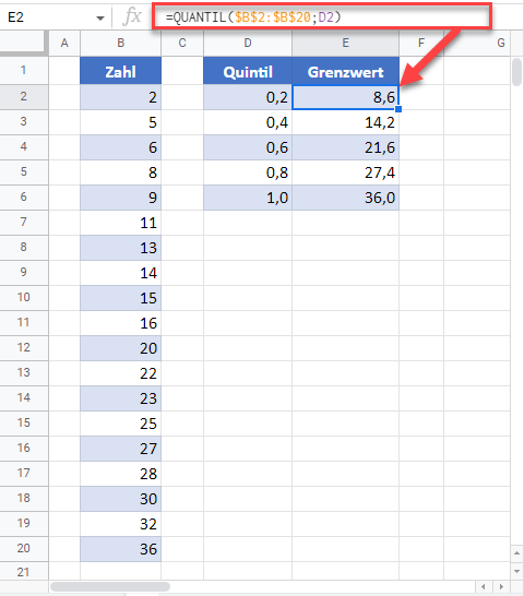 quintile berechnen google sheets