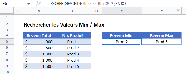 rechercher valeurs min max google sheets