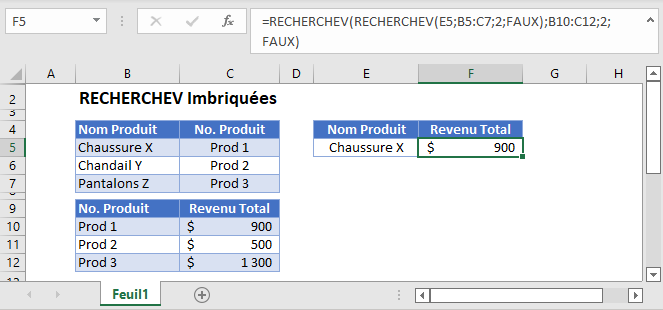 recherchev imbriquees fonction principale