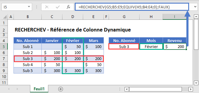 recherchev reference colonne dynamique fonction principale