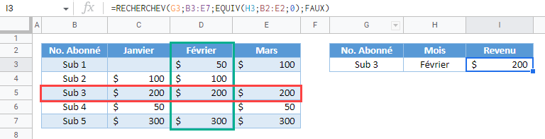 recherchev reference dynamique google sheets