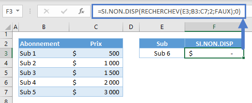 recherchev si non disp 0