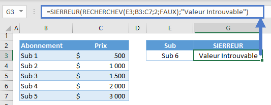 recherchev sierreur gestion erreur na