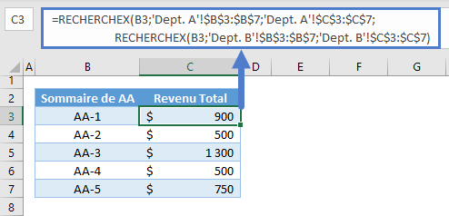 recherchex deux feuilles formule complete