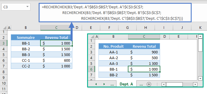 recherchex trois feuilles exemple complet