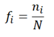 Relative Frequency Distribution Formula