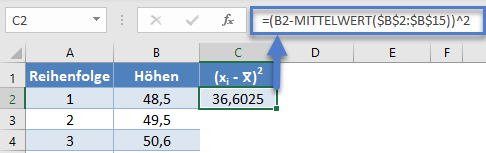 shapiro wilk test daten nenner