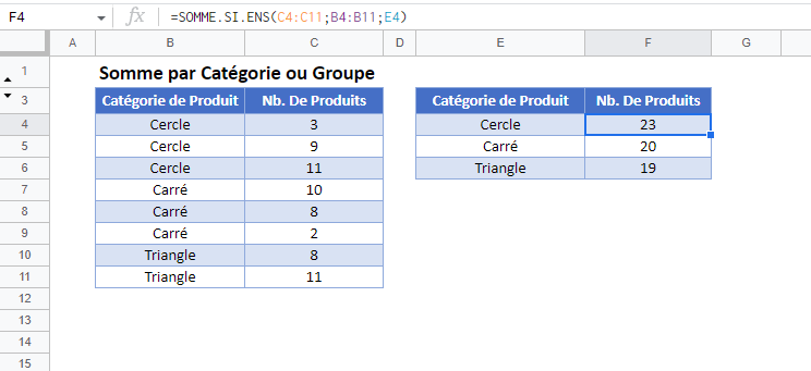 somme si categorie groupe google sheets