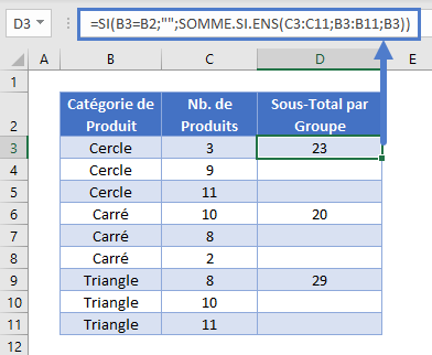 somme si categorie groupe sous total tableau