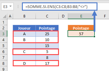 somme si ens non vide exemple simple