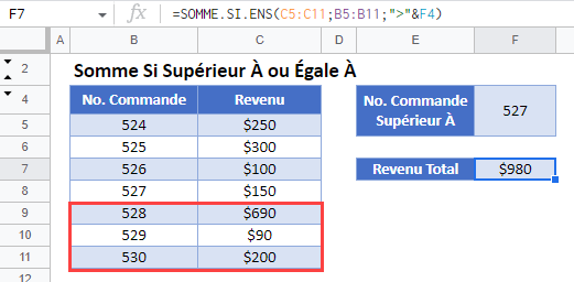 somme si superieur google sheets