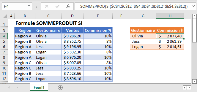 sommeprod si fonction principale