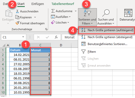 sortieren Datum nach Monaten 1b