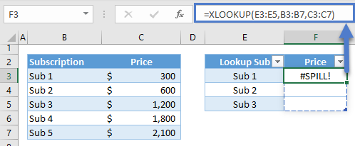 spill table vs dynamic arrays