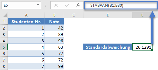 stabw.n standardabweichung grundgesamtheit berechnen