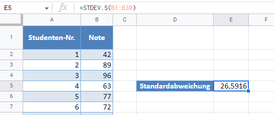 stabw.s standardabweichung stichprobe google sheets