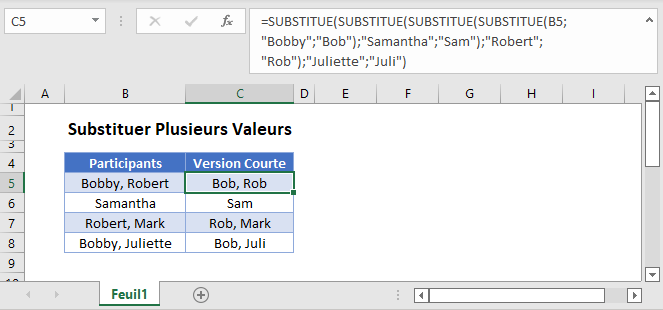 substituer plusieurs valeurs fonction principale