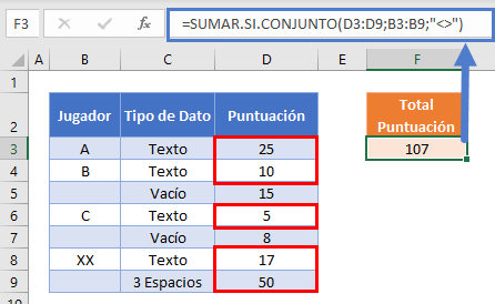 suma si celda no vacía error