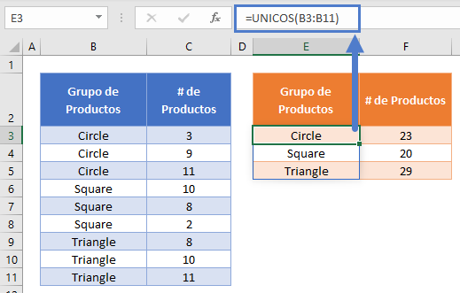 sumar si categoria función unicos