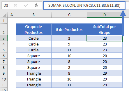 sumar si conjunto por grupo calc1