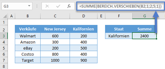 summe bereich.verschieben funktion