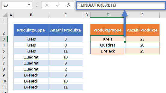 summe nach kategorie gruppe eindeutig funktion