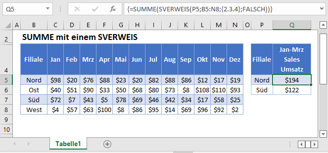 summe sverweis hauptfunktion