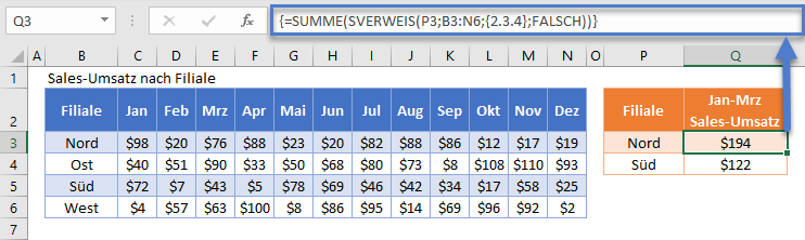 summe sverweis quartal