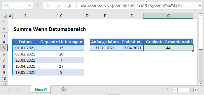 summe wenn datumsbereich hauptfunkiton