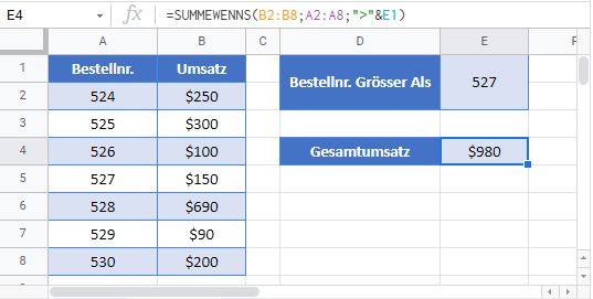 summe wenn groesser google sheets