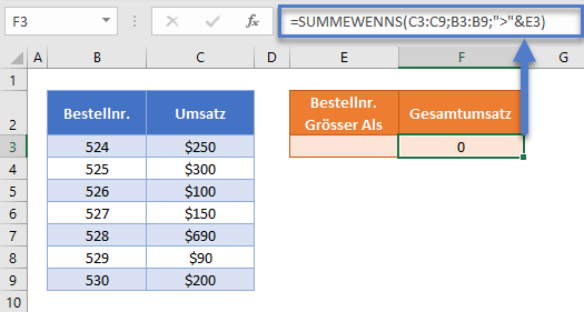 summe wenn groesser zellenbezug