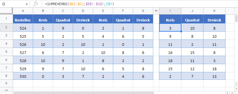 summe wenn horizontal google sheets