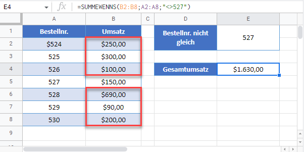 summe wenn nicht gleich google sheets