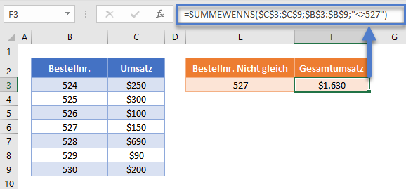 summe wenn nicht gleich hartcodiert