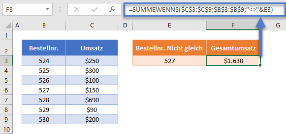 summe wenn nicht gleich zellenbezug