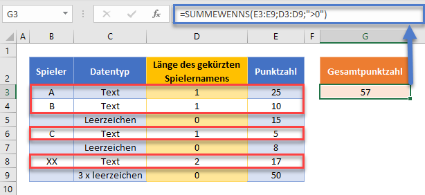 summe wenn nicht leer hilfsspalte