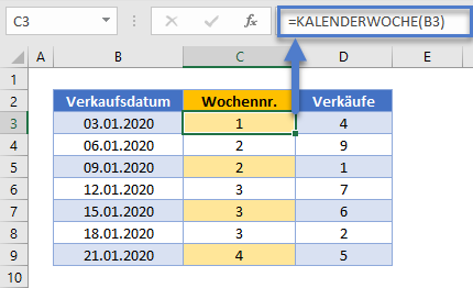 summe wenn wochennummer kalenderwoche funktion