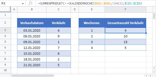 summe wenn wochennummer summenprodukt kalenderwoche funktion g sheets