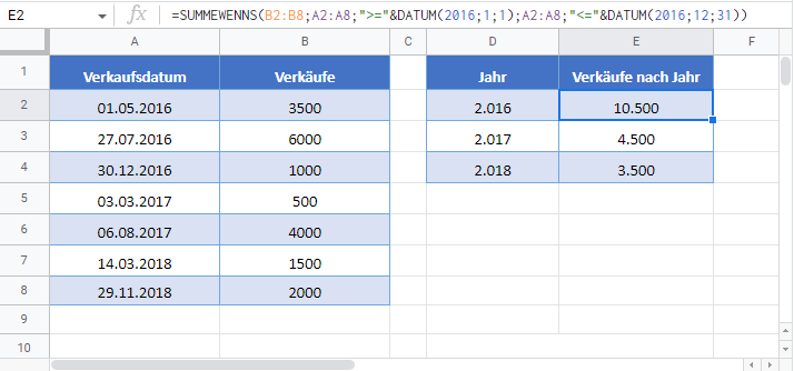 summeswenn verkaeufe jahr google sheets