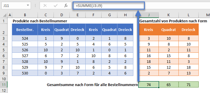 summewenns funktion horizontal zusammenfassung