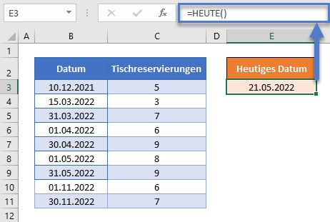 summewenns monat jahr bis datum heute funktion